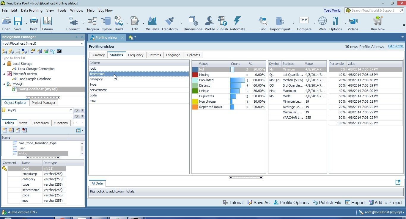 Figure 37. Statistics for the Timestamp Column