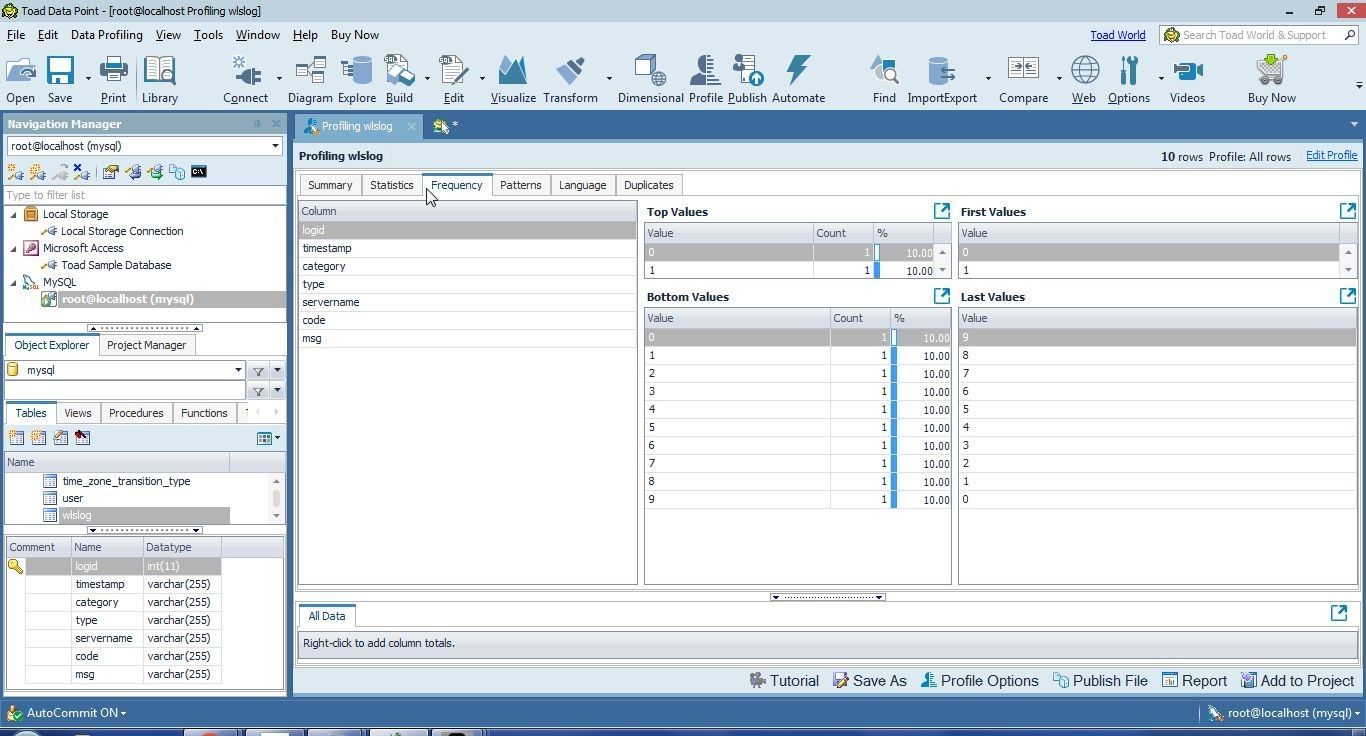 Figure 38. Frequency tab