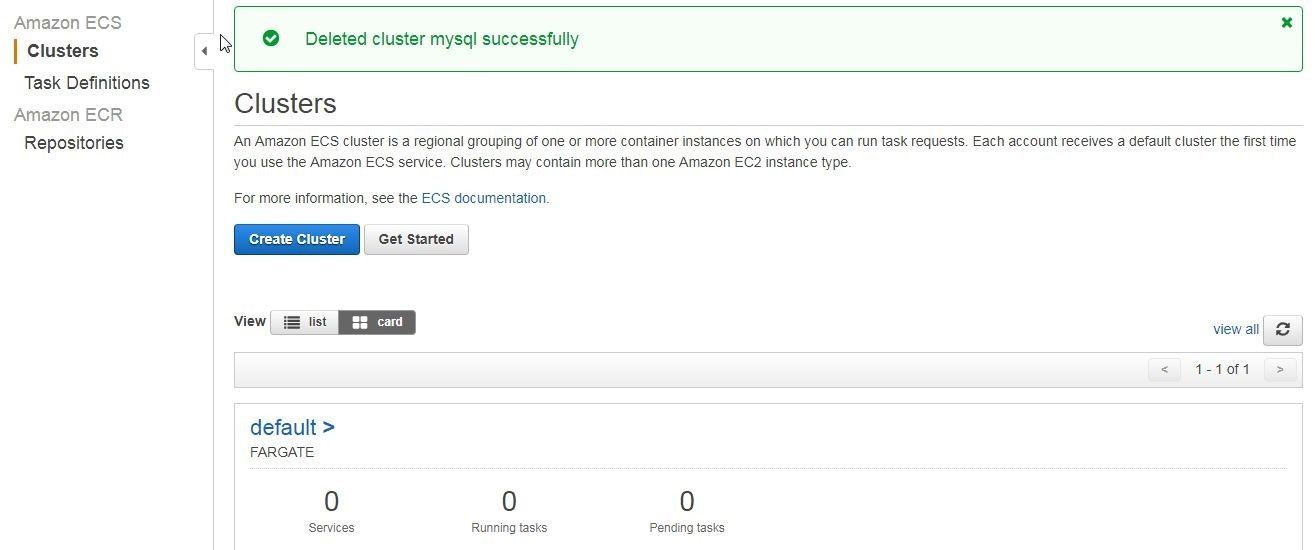 Figure 50.  cluster mysql is deleted notificatin