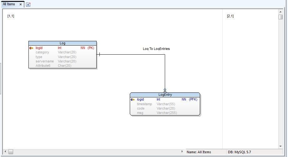 Figure 50. Diagram lines have been styled