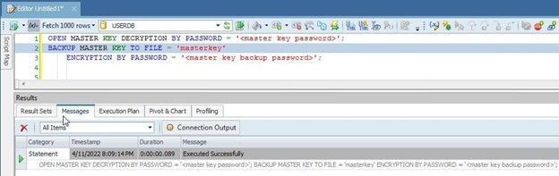data encryption 6