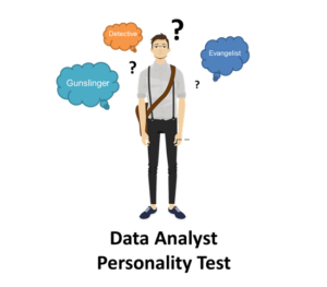The Data Analyst personality test — What type of decision maker are you?