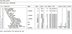 Oracle Coding Best Practices – Part 6