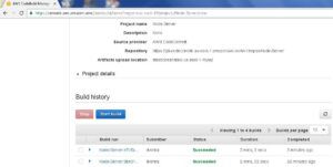 Continuous Integration from AWS CodeCommit to Docker Hub with AWS CodeBuild