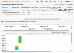Consolidation Planning for the Cloud – Part X