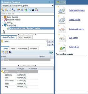 Using Toad Data Point with PostgreSQL-Compatible Amazon Aurora