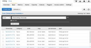A Next-generation Agile Database for the Cloud – AWS DynamoDB
