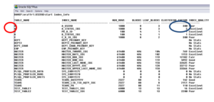 Index Clustering Factor and Oracle