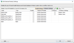 How to speed up your Oracle Data Mining with in-memory and parallel