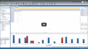 Pivot grid output in Toad Data Point