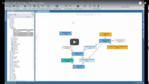 Toad for SAP Solutions – Database Map