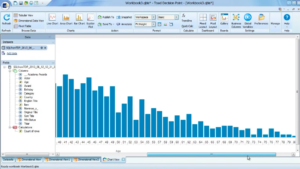 Toad Data Point’s integration with Toad Decision Point