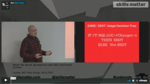SSDT and Friends – .net meetup video