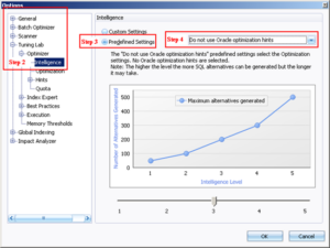 How to generate SQL alternatives without Oracle hints