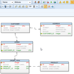 How to add Parent Table Name to FK columns at once