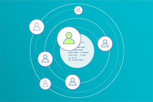 How to Rock Massive Requirements Gathering