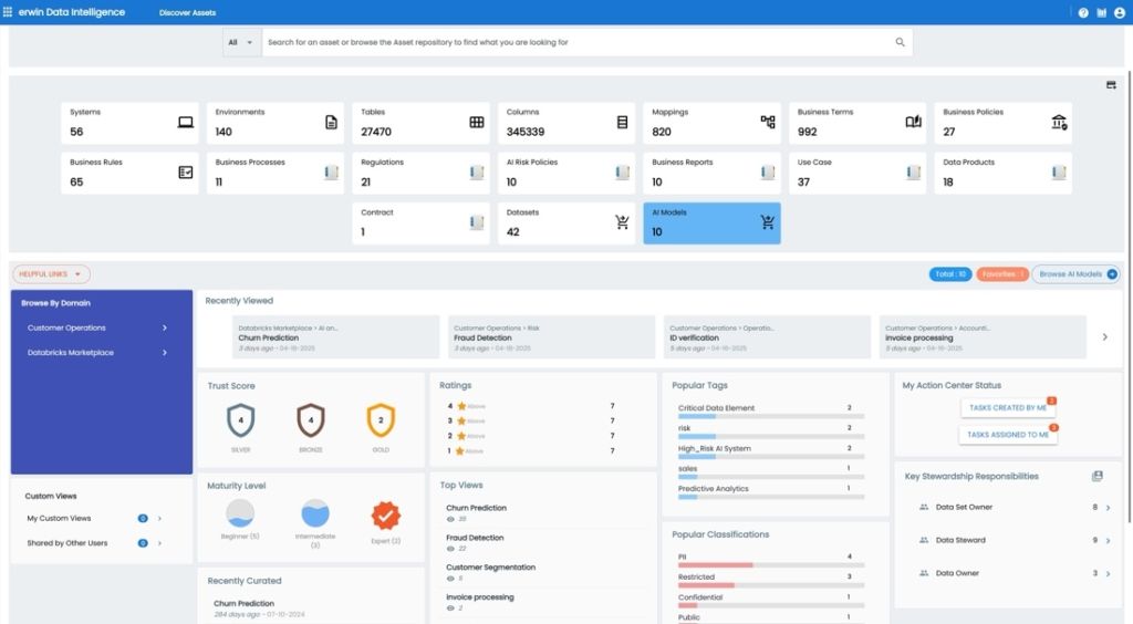 A new personalized discovery page inside of erwin Data Marketplace makes it easier to find, understand, govern and use trusted data and AI assets.