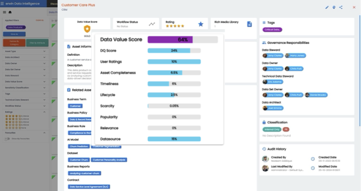 erwin Data Intelligence 15 features expanded automated data value scoring criteria to pinpoint your organization’s most valuable data and AI assets.